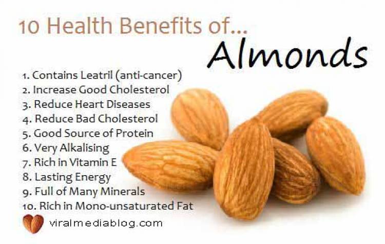 10 Health Benefits of Almonds